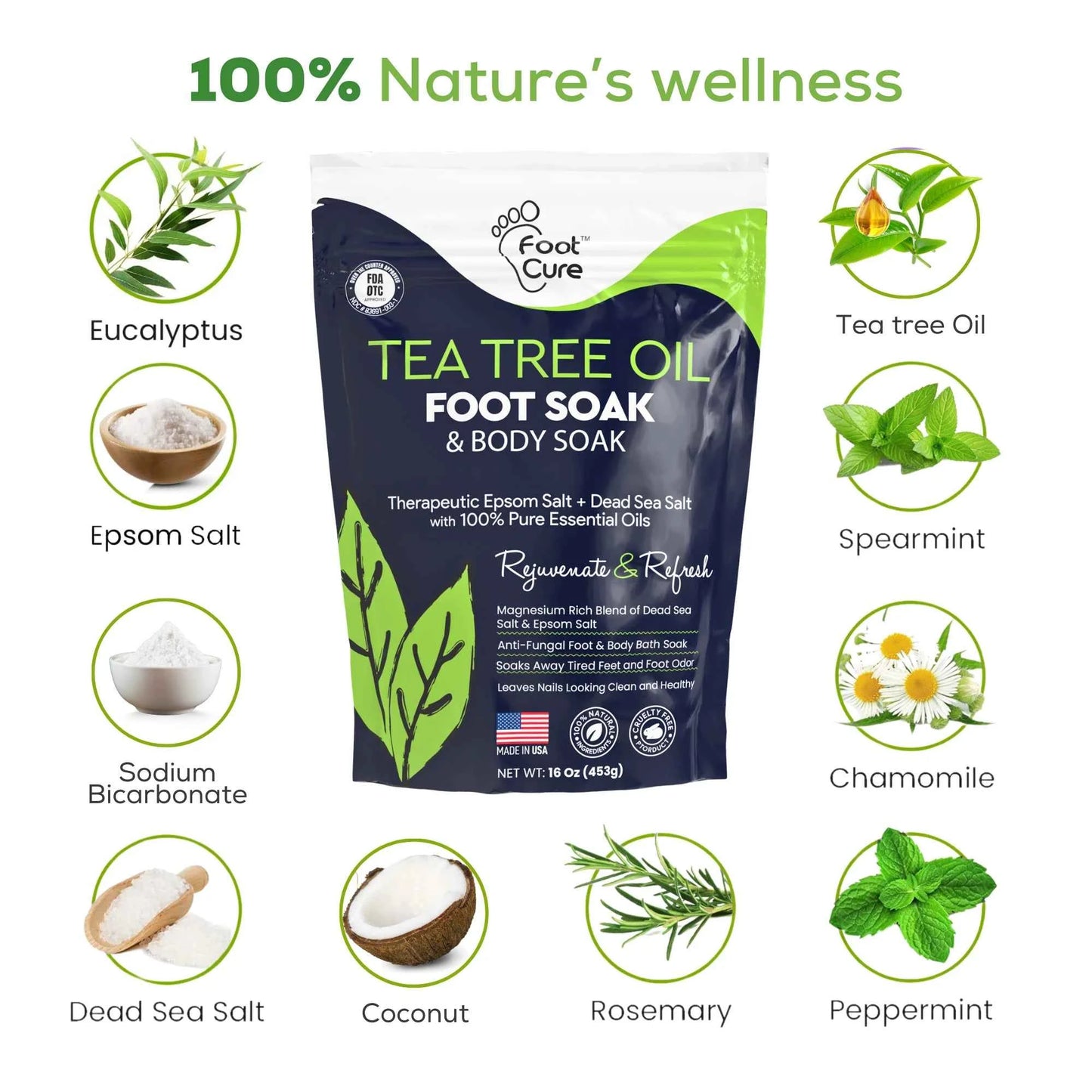 Tea Tree Oil Foot Soak 1 Pack (Copy)