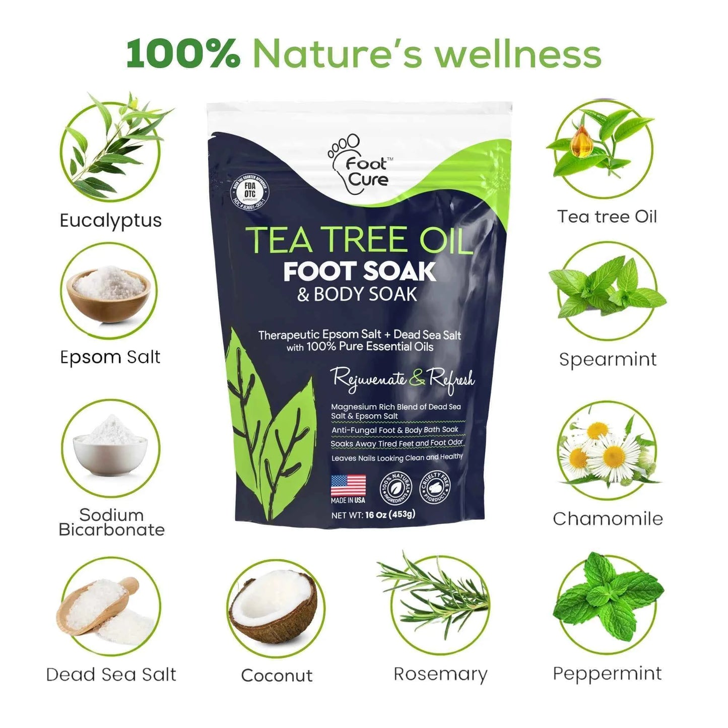 Foot Soak 1 Pack (Copy) not to buy