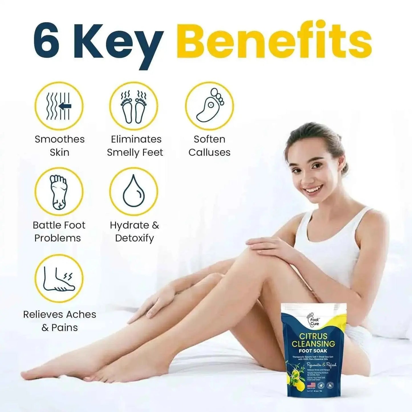Citrus Detox Foot Soak with Epsom Salts - 16oz Foot Cure