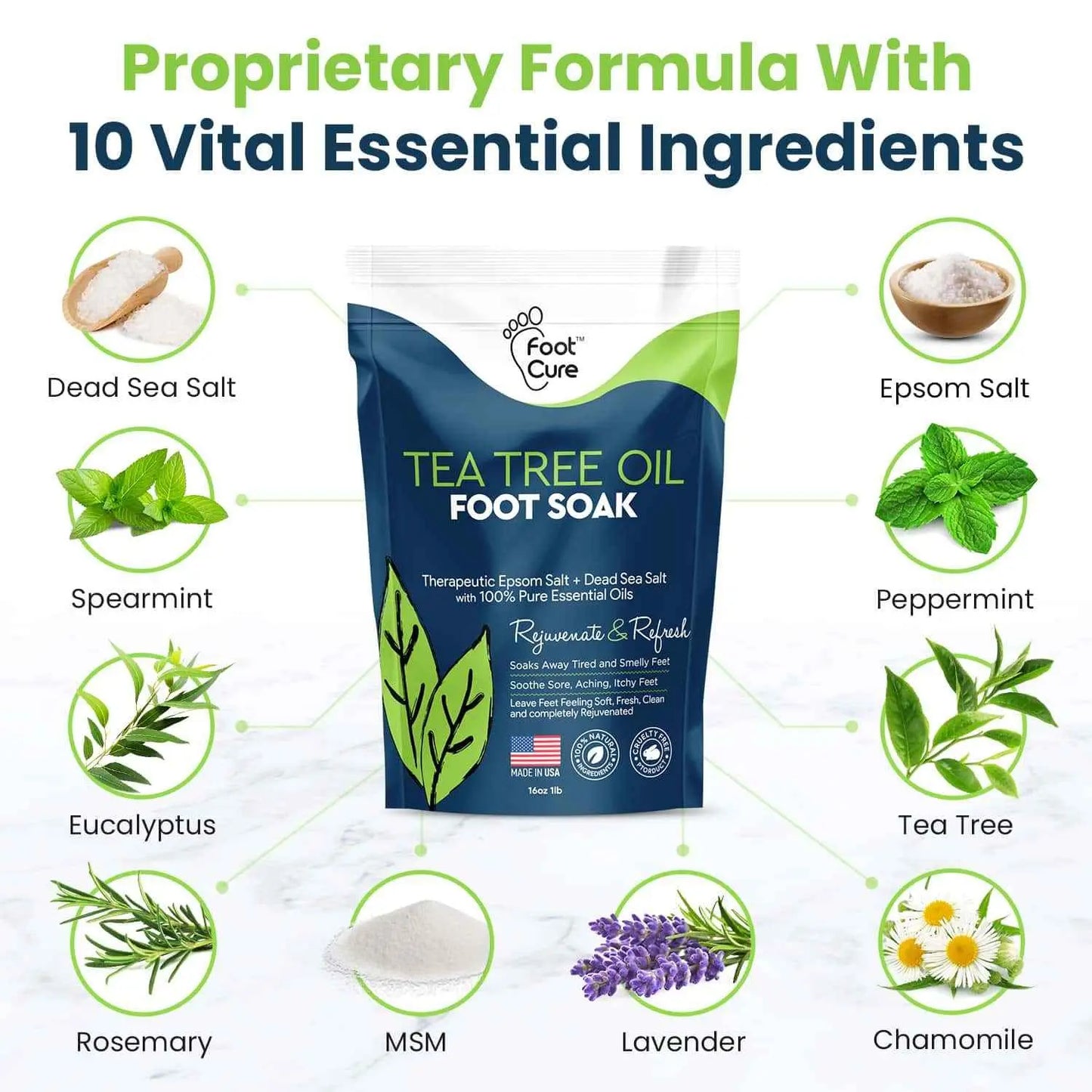 Foot Soak & Callus Remover Gel Kit Foot Cure