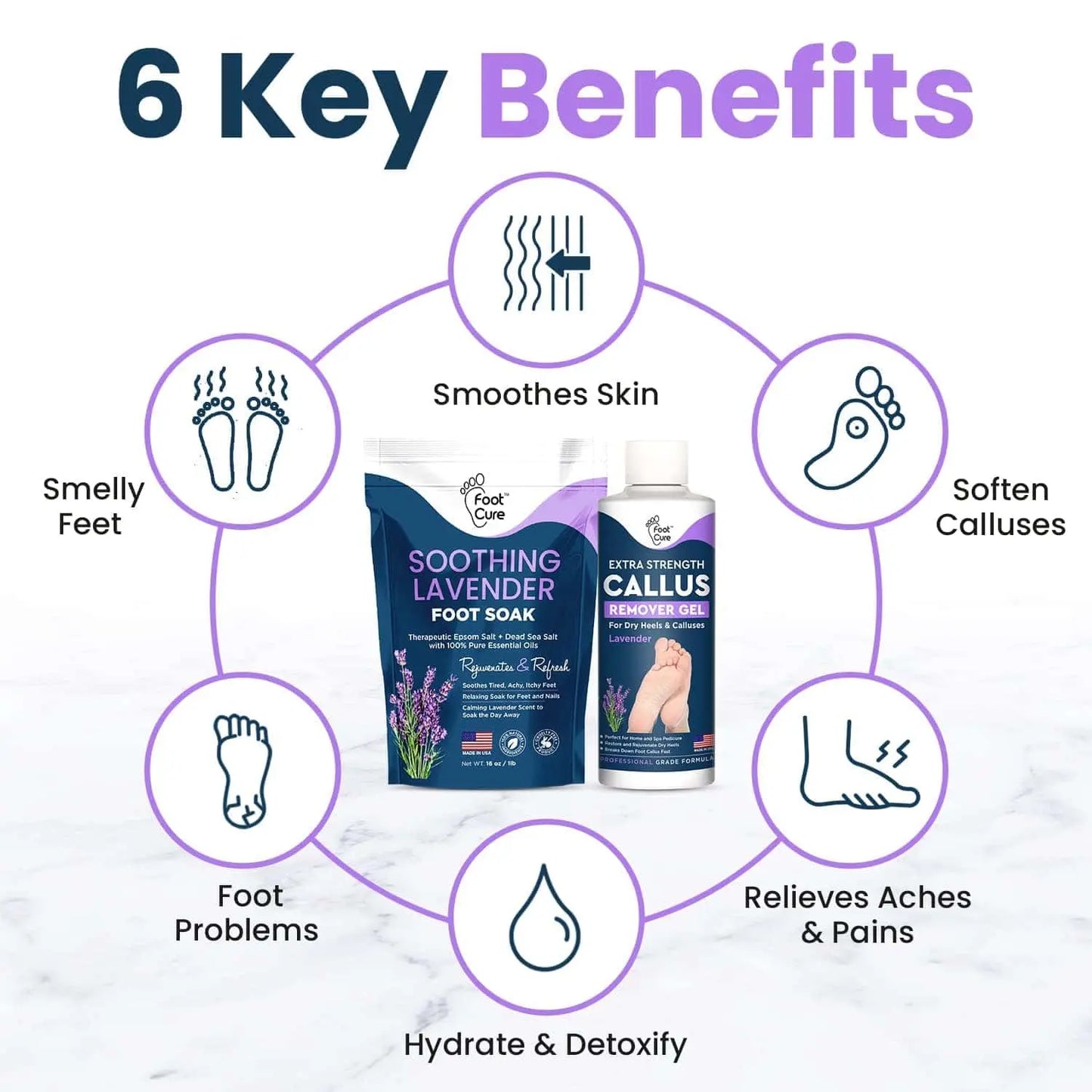 Lavender Foot Soak & Callus Remover Gel Kit Foot Cure