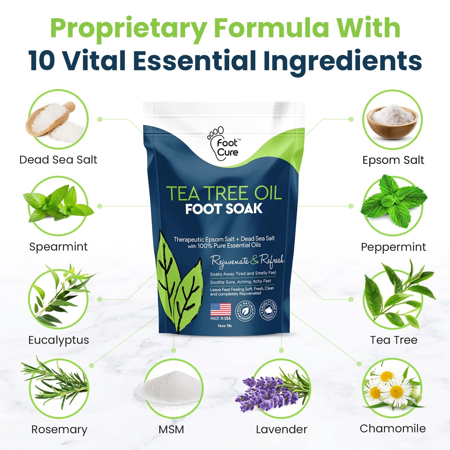 Foot Soak & Callus Remover Gel Kit