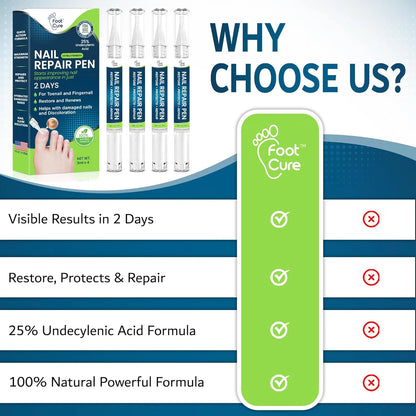 Toenail Fungus Treatment Extra Strength - Pen 2 pack